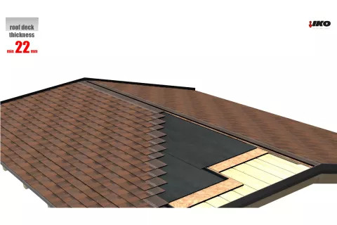 IKO Shingles Thermo System on roof dormers